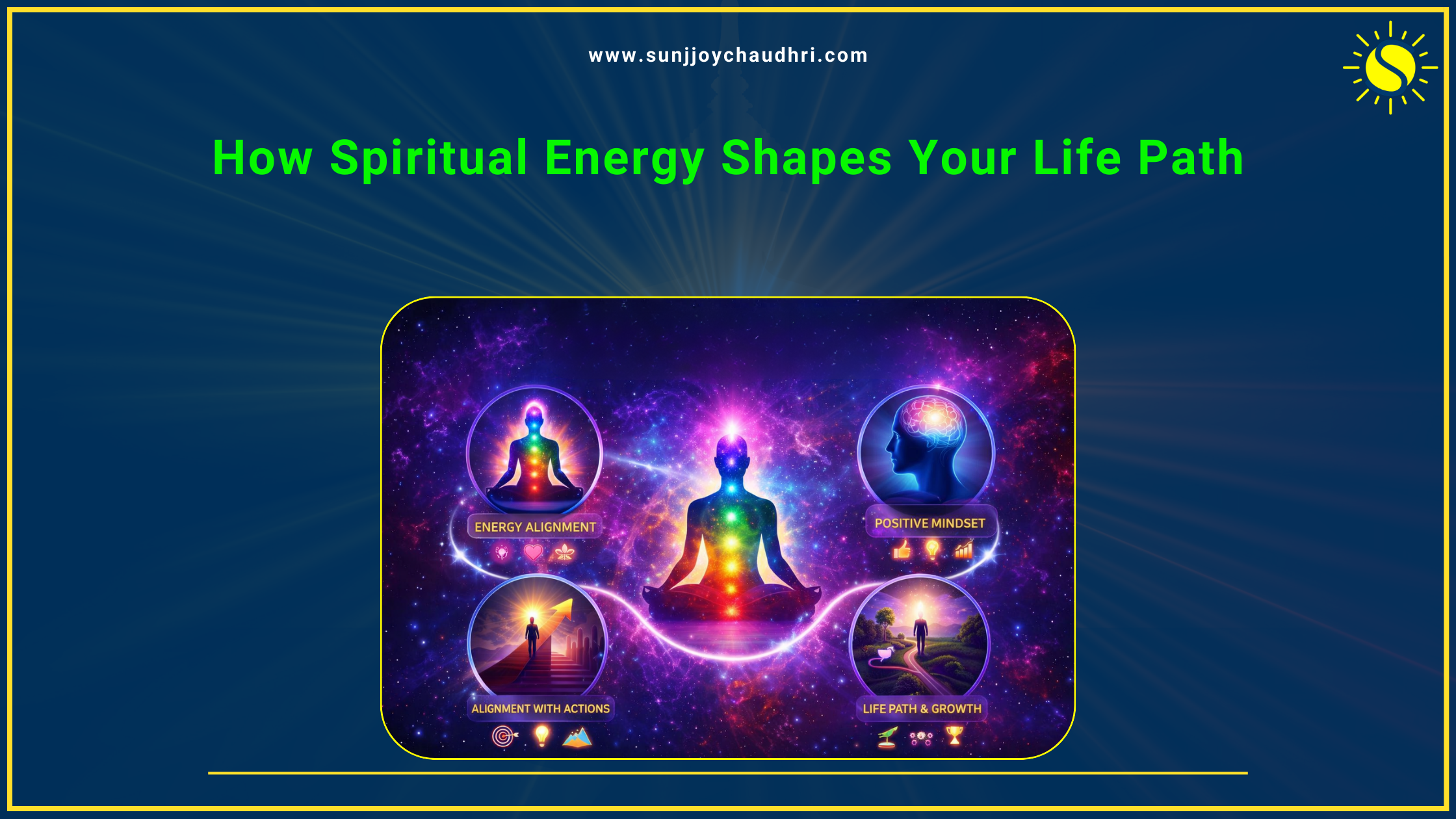 Spiritual energy illustration showing meditation, mindset, and life path alignment influencing personal growth
