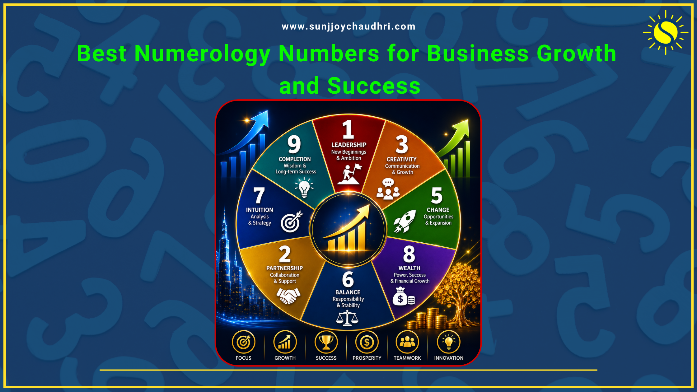 Best numerology numbers for business growth, leadership, financial success